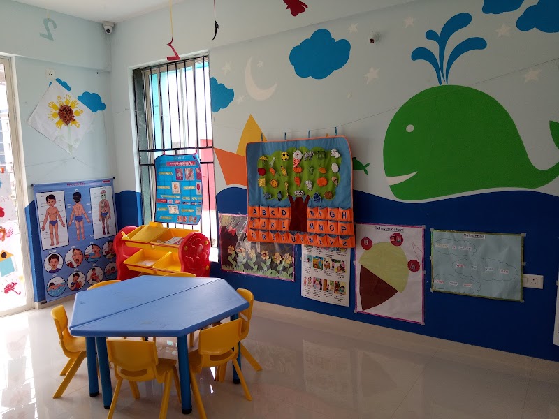 Kidzee Keshav Nagar preschool - Photo 1