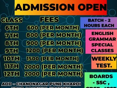 Singh's Piero Academy