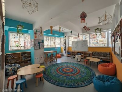 The Wonder School Pune