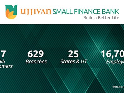 Ujjivan Small Finance Bank - Kharadi Branch
